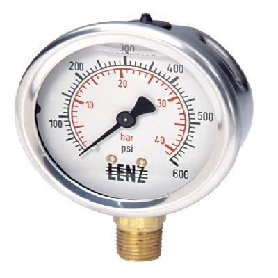 Hydraulic Pressure Gage