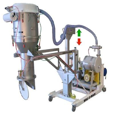 Autotherm Mobile Vacuum Systems