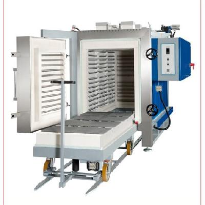 Box Type Furnace