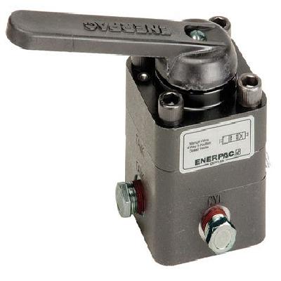Hydraulic Directional Control Valve