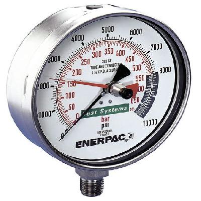 Test Pressure Gauge