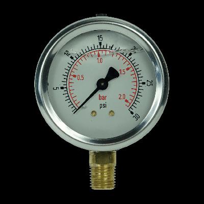 Pressure Gauges
