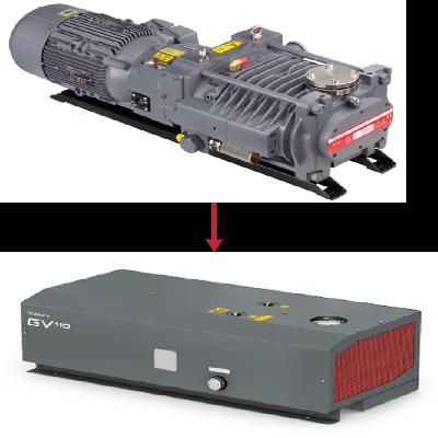 Edwards GV110 GV Series Dry Vacuum Pump