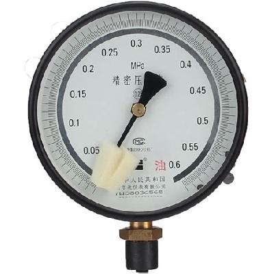 Precision Test Pressure Gauge
