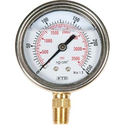H Guru Pressure Gauges
