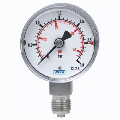 WIKA Pressure Gauges