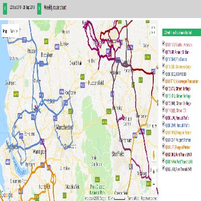 Route Chart Service