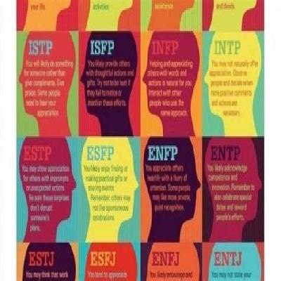 MBTI Assessment