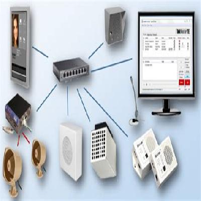 IP System