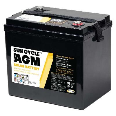 Solar Battery