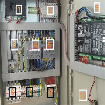 ATS Electrical Control Panel
