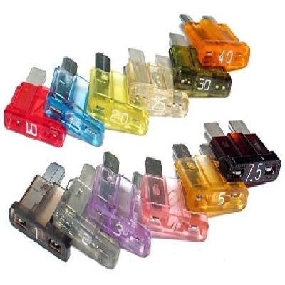 Automotive Fuses