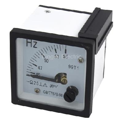 Frequency Meters