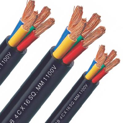 LT HT and EHV Cables