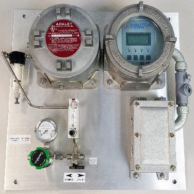 Online Co2 Analyser
