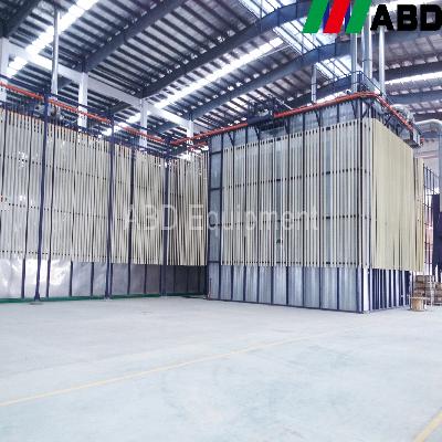 Conveyorised Powder Coating Plant