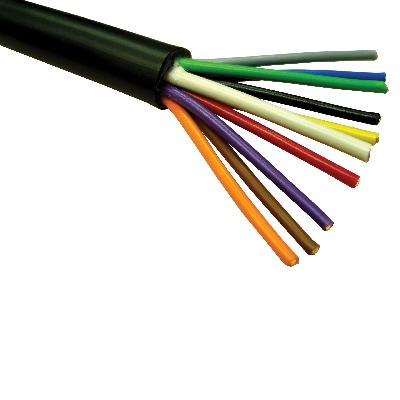 Polycab Wires 