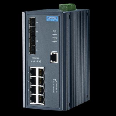 Gigabit Unmanaged Redundant Industrial POE Switch