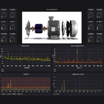Machine Condition Monitoring Software