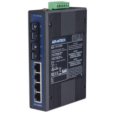 Multi-Mode Unmanaged Ethernet Switch