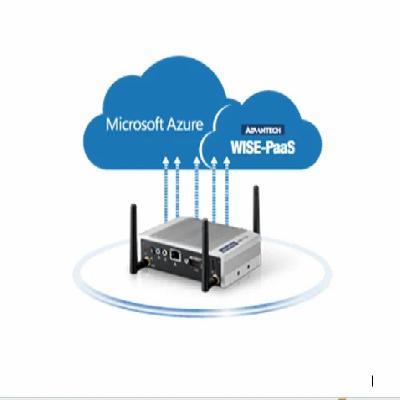 Pre-Integrated Solution Package