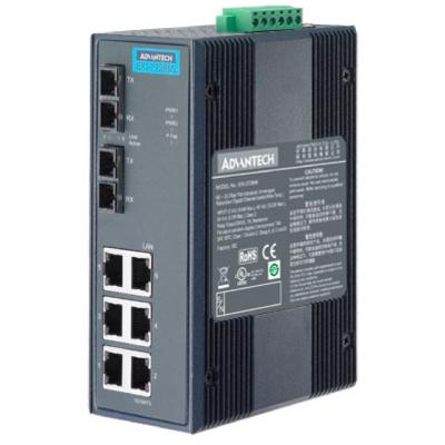 Single-Mode Unmanaged Ethernet Switch