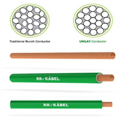 RR Kabel House Wire