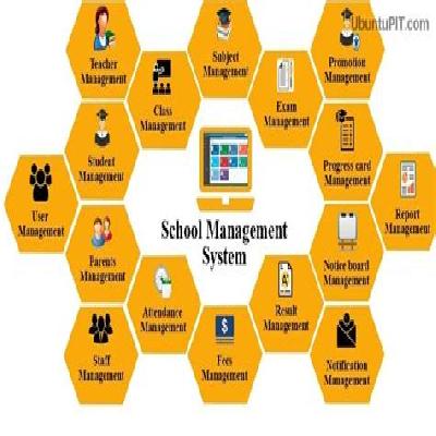 School Managment Software