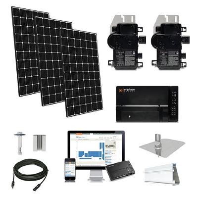 Solar Micro Inverter