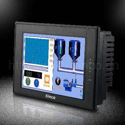 High Resolution HMI