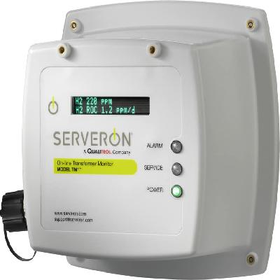 Online Gas Analyzer