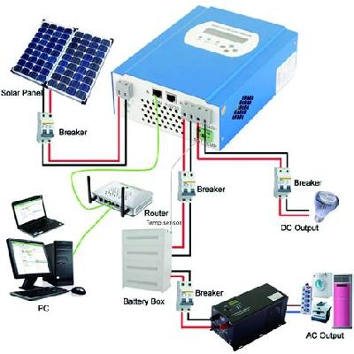 200 ah Solar Battery Charge Controller