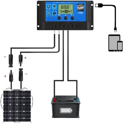 Solar Panel Charge Controller