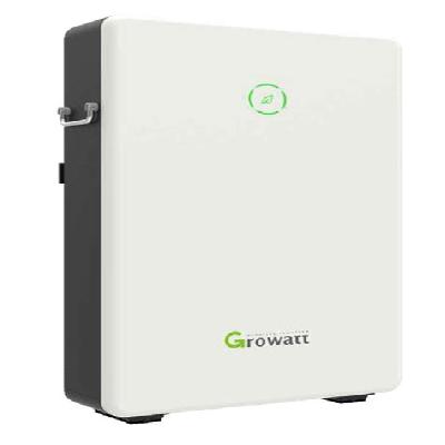 Universal Solar Inverter
