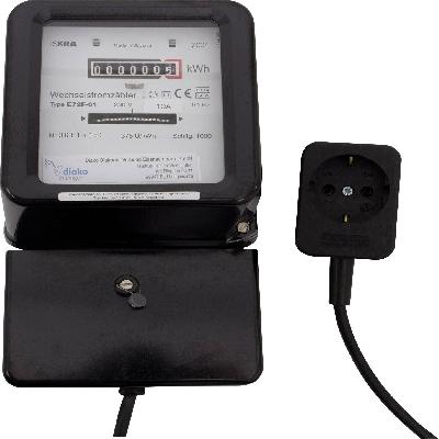 Kilowatt Meters