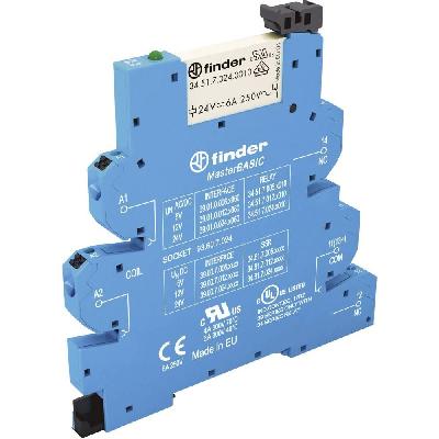 Relay Interface Module