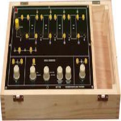 Basic and Advance Communication Lab Training Modules