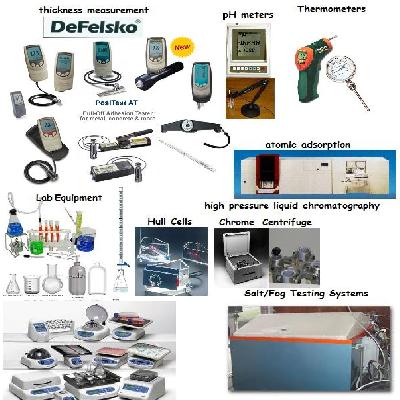 Testing Measuring and Laboratory Instruments