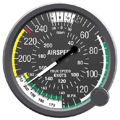 Speed Indicator