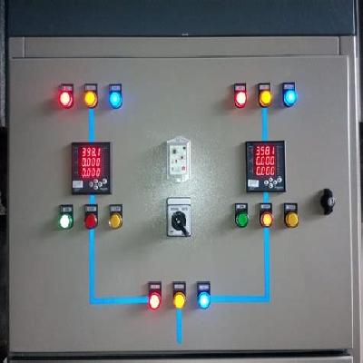 ATS Control Panel