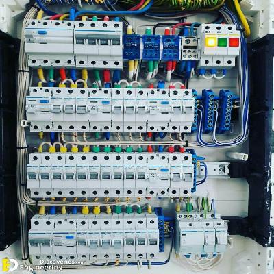 Distribution Control Panel