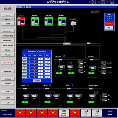 Elipse E3 SCADA