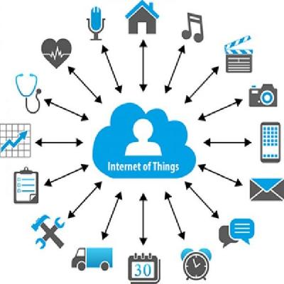 Internet Of Things Solution