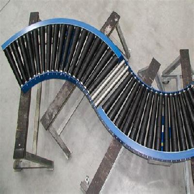 Overhead Curved Conveyors