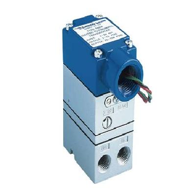 IP Converter