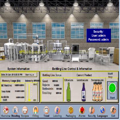 Factory Talk View