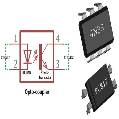 Characteristics of Opto Coupler