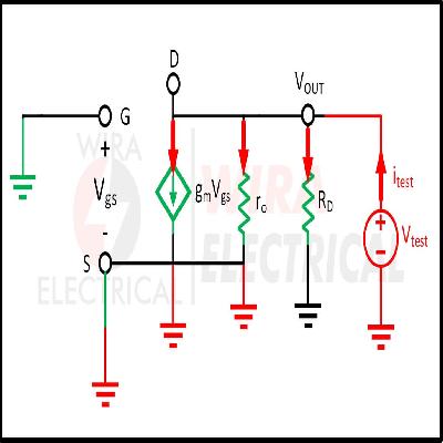 Common Gate Amplifier