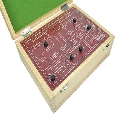 Delta and Adaptive Delta Modulation And Demodulation Model: HiQ-4221