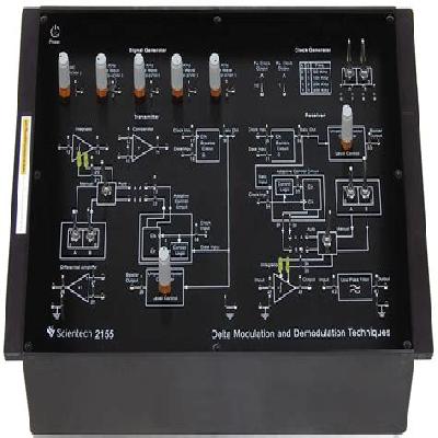 Delta Modulation 